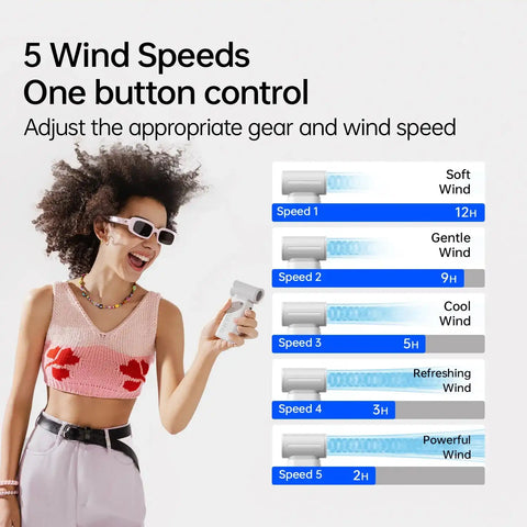 JisuLife Handheld Fan 9