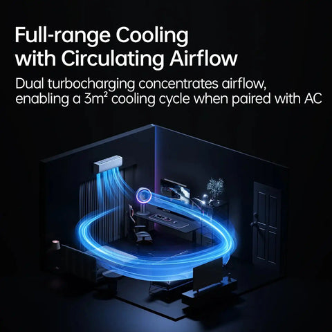 JisuLife Table Fan Pro3