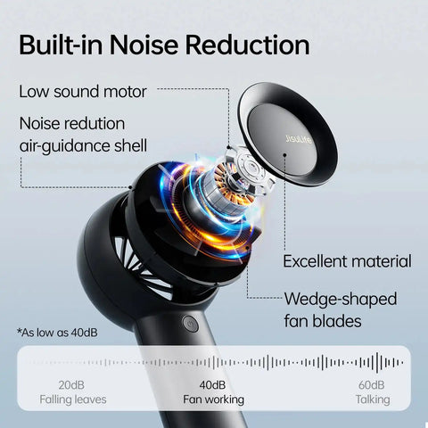 JisuLife Handheld Fan 5 Plus